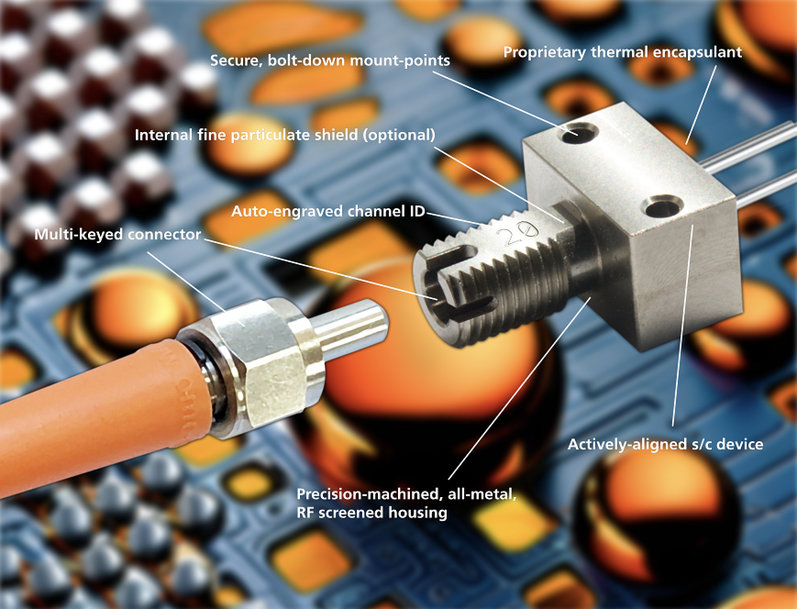 New Key-coded SMA family for fibre optic connectors eliminates connection errors in multi-fibre systems